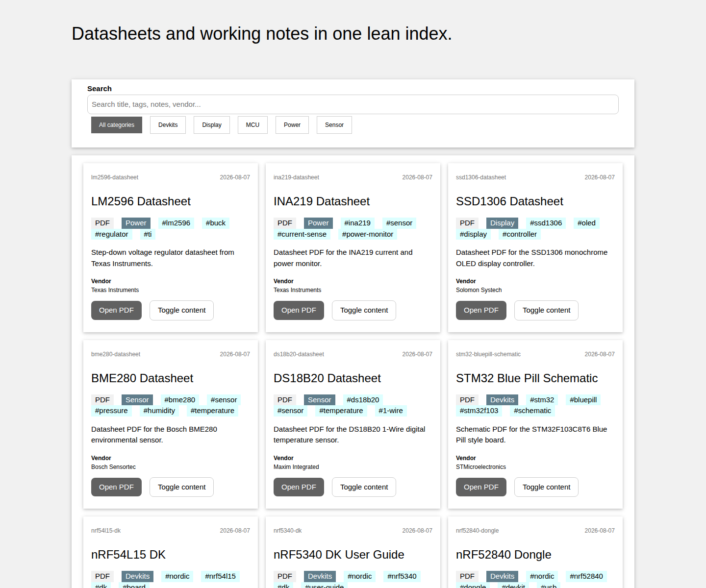 G2Labs Knowledge Base showing its searchable resource catalog
